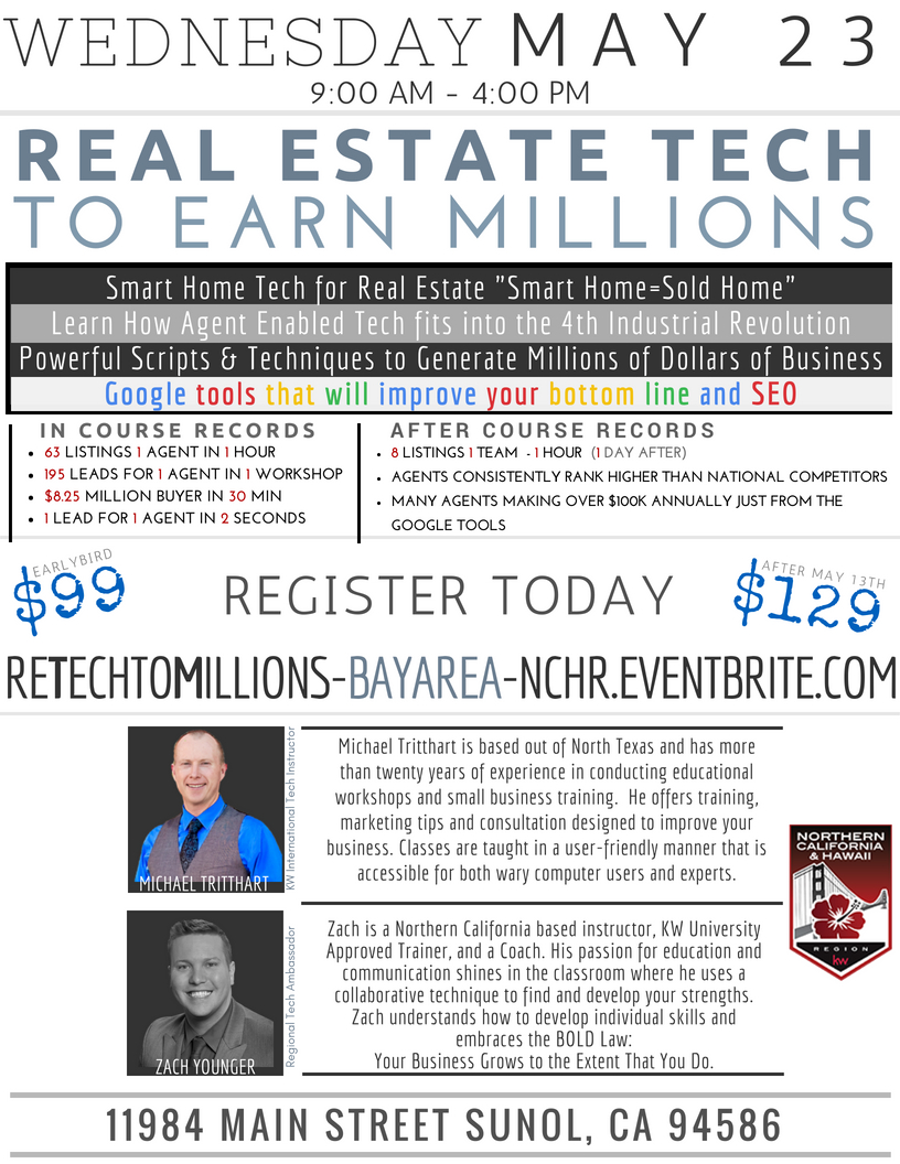 5.23.18 - Real Estate Tech to Millions