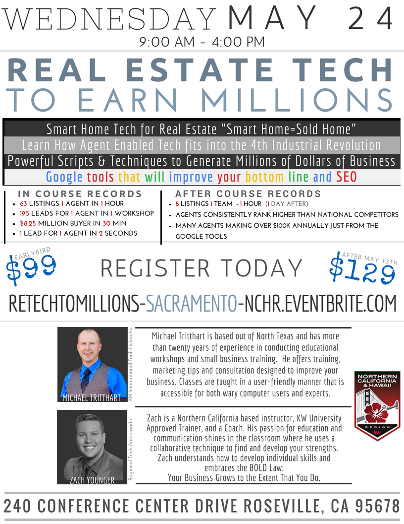 5.24.18 - Real Estate Tech to Millions